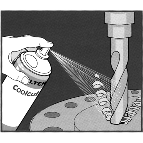 Lubrifiant Coolcut, 400 ml Groupe Belzile Dickner