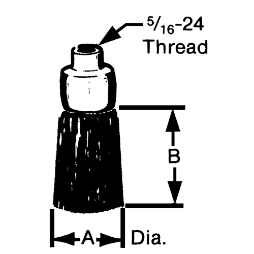 Flat, Round or Roto Brushes Groupe Belzile Dickner