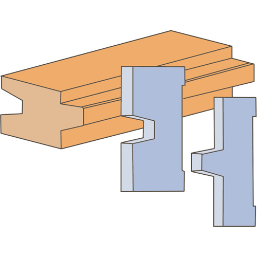 Jeu de couteaux de moulage bouvet&eacute; Groupe Belzile Dickner