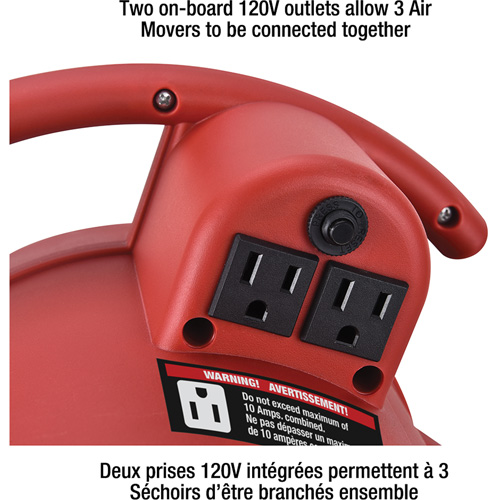 Appareil de ventilation, 550 pi³/min Groupe Belzile Dickner