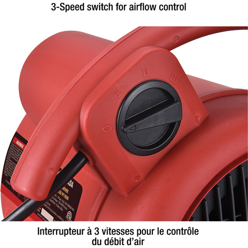 Appareil de ventilation, 550 pi³/min Groupe Belzile Dickner