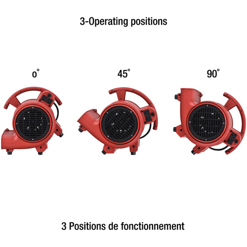 Appareil de ventilation, 550 pi³/min Groupe Belzile Dickner