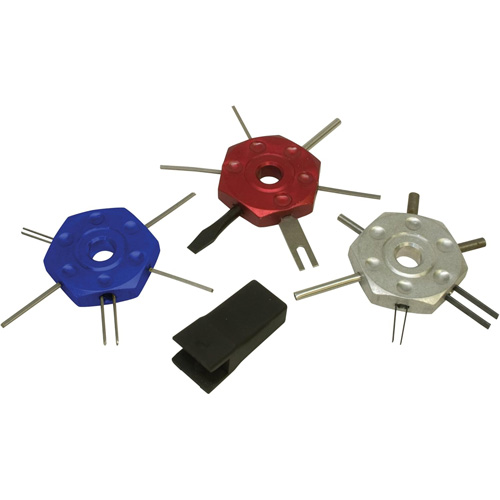 Wire Terminal Tool Kit Groupe Belzile Dickner