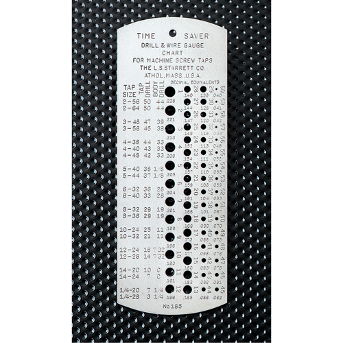 "Time Saver" Tap & Drill Gauges - Hardened Groupe Belzile Dickner