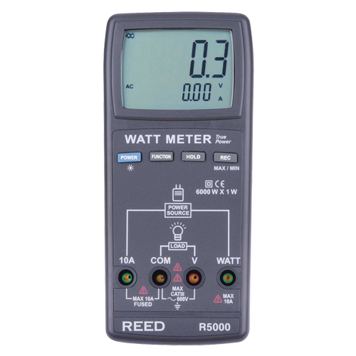 True RMS Watt Meter Groupe Belzile Dickner
