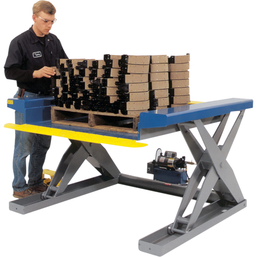 Hydraulic Floor-Height Scissor Lift Tables, Steel, 4000 lbs. Capacity Groupe Belzile Dickner