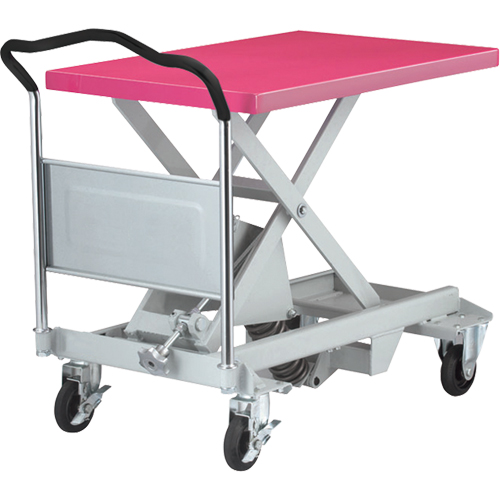 Dandy Lift Scissor Lift Leveler, 35-8/10" L x 23-6/10" L, Steel, 1100 lbs. Capacity Groupe Belzile Dickner