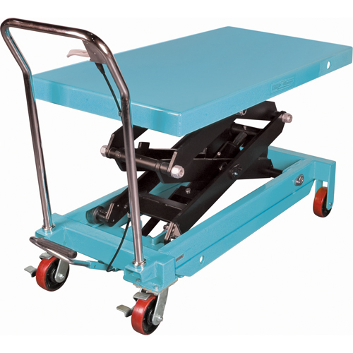 Heavy-Duty Hydraulic Scissor Lift Table, 48" L x 24" W, Steel, 1545 lbs. Capacity Groupe Belzile Dickner