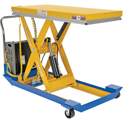 DC Powered & Manual Scissor Lift Table, Steel, 48" L x 24" W, 1000 lbs. Capacity Groupe Belzile Dickner