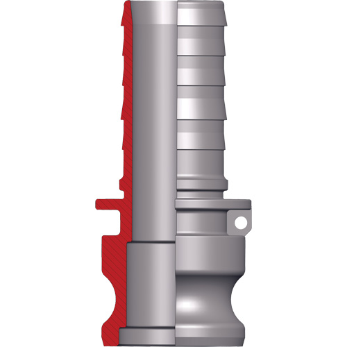 Dixon&reg; Cam & Groove Adapter Groupe Belzile Dickner