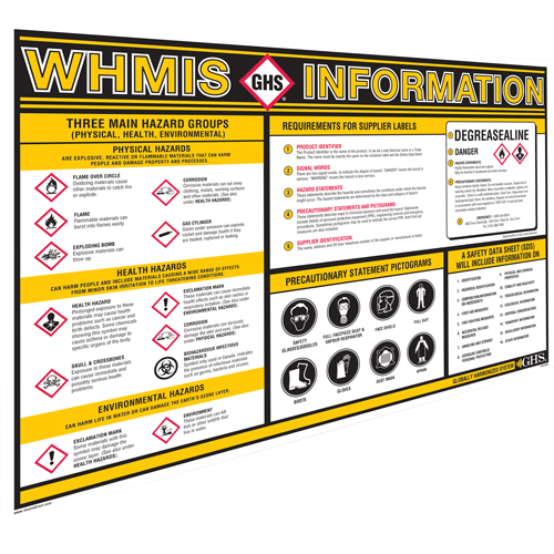 Tableaux muraux d'information SGH Groupe Belzile Dickner
