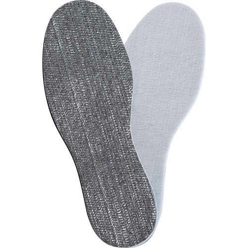 P411 Radiantex&reg; Insoles, Men's 6 Groupe Belzile Dickner