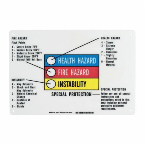 Hazardous Information Colour Bar Sign Groupe Belzile Dickner