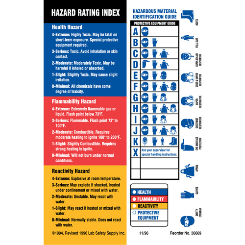 Material Identification Guide Labels, Paper, Sheet, 4" L x 5-7/8" W Groupe Belzile Dickner