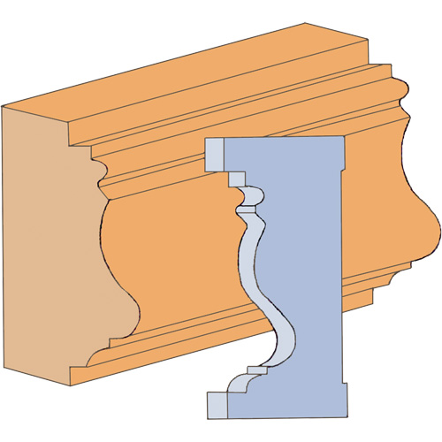 Jeu de couteaux pour moulage de boîtier de fantaisie Groupe Belzile Dickner