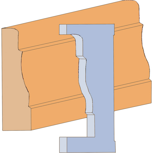 Jeu de couteaux pour moulage de grand boîtier Groupe Belzile Dickner