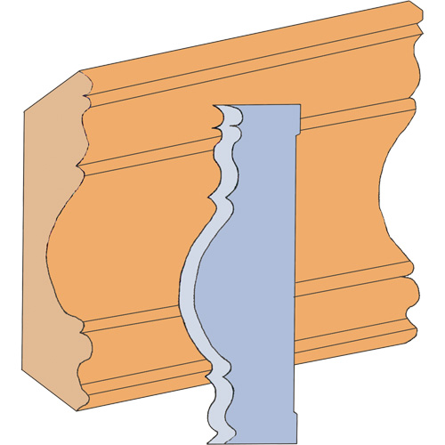 Jeu de couteaux pour moulage de grande anse Groupe Belzile Dickner