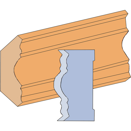 Jeu de couteaux pour moulage en forme d'anse de fantaisie Groupe Belzile Dickner