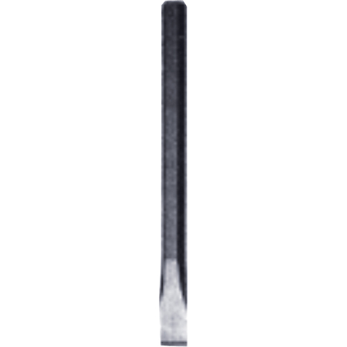 Points &amp Chisels Groupe Belzile Dickner