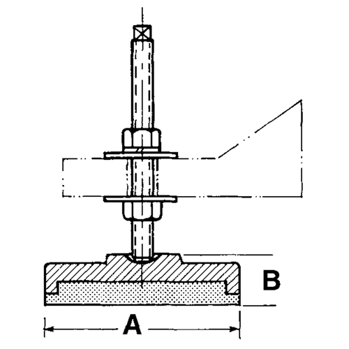 Supports de nivellement Groupe Belzile Dickner
