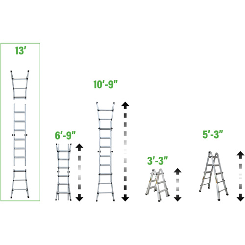 Telescoping Multi-Position Ladder, 2.916' - 9.75', Aluminum, 300 lbs., CSA Grade 1A Groupe Belzile Dickner