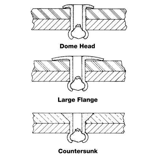 Rivet borgne ouvert - paquet de 1000, T&ecirc;te D&ocirc;me, 3/32" dia x 0,240" lo, Mandrin Aluminium Groupe Belzile Dickner
