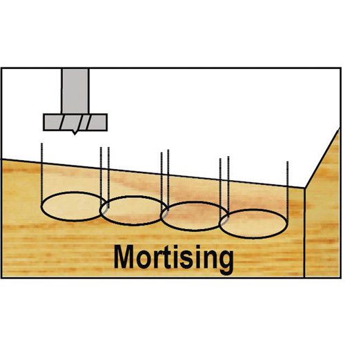 Trousses de m&egrave;ches Forstner Bormax dans un boîtier en bois, 5 morceaux, Acier &agrave; haute teneur en carbone Groupe Belzile Dickner