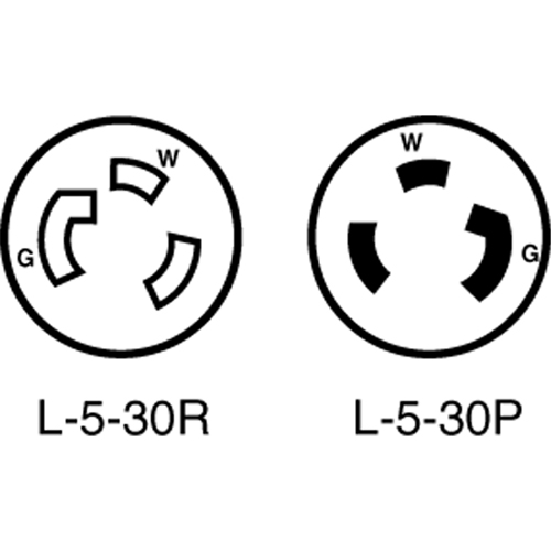 Dispositif verrouillable de qualit&eacute; industrielle Groupe Belzile Dickner