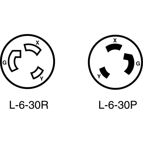 Dispositif verrouillable de qualit&eacute; industrielle Groupe Belzile Dickner