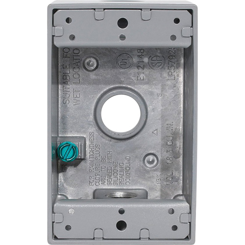Weatherproof Electrical Box Groupe Belzile Dickner
