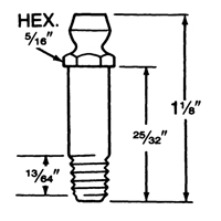 Lubrication Tools
