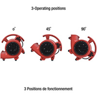 Appareil de ventilation, 550 pi³/min Groupe Belzile Dickner