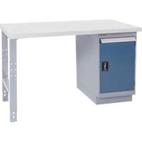 &eacute;tabli industriel, 30" la x 60" p x 34" h, Capacit&eacute; 1000 lb Groupe Belzile Dickner