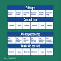 Lingettes d&eacute;sinfectantes, 75 lingettes Groupe Belzile Dickner