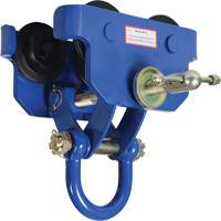 Quick Install Manual Trolley, 6000 lbs. Groupe Belzile Dickner