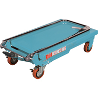 Heavy-Duty Hydraulic Scissor Lift Table, 27-1/2" L x 17-3/4" W, Steel, 330 lbs. Capacity Groupe Belzile Dickner