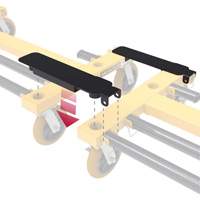 H-Cart Connector Groupe Belzile Dickner