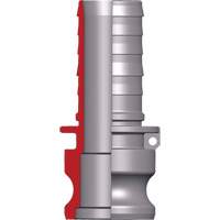 Dixon&reg; Cam & Groove Adapter Groupe Belzile Dickner