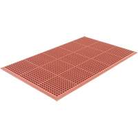 Anti-Fatigue Matting/Flooring