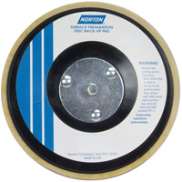 Back Up Pads Groupe Belzile Dickner