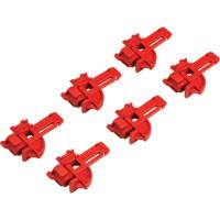 Dispositifs de verrouillage pour fusibles, Type Disjoncteur Groupe Belzile Dickner