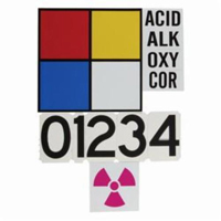 Trousse de syst&egrave;me de plaques-&eacute;tiquettes NFPA Groupe Belzile Dickner