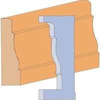 Jeu de couteaux pour moulage de grand boîtier Groupe Belzile Dickner