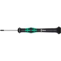 Micro Series Precision Screwdriver Groupe Belzile Dickner