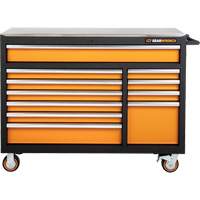 Jeu d'outils pour maître m&eacute;canicien MEGAMOD dans des plateaux en mousse modulaire de premi&egrave;re qualit&eacute; avec rangement d'outils, 1024 morceaux Groupe Belzile Dickner