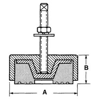 Leveling Mounts Groupe Belzile Dickner