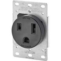 Industrial Grade Flush Mount Outlet Groupe Belzile Dickner