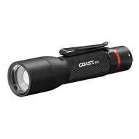 Lampe de poche HX5, DEL, 130 lumens, Piles AA Groupe Belzile Dickner