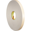 12.7 mm (1/2")